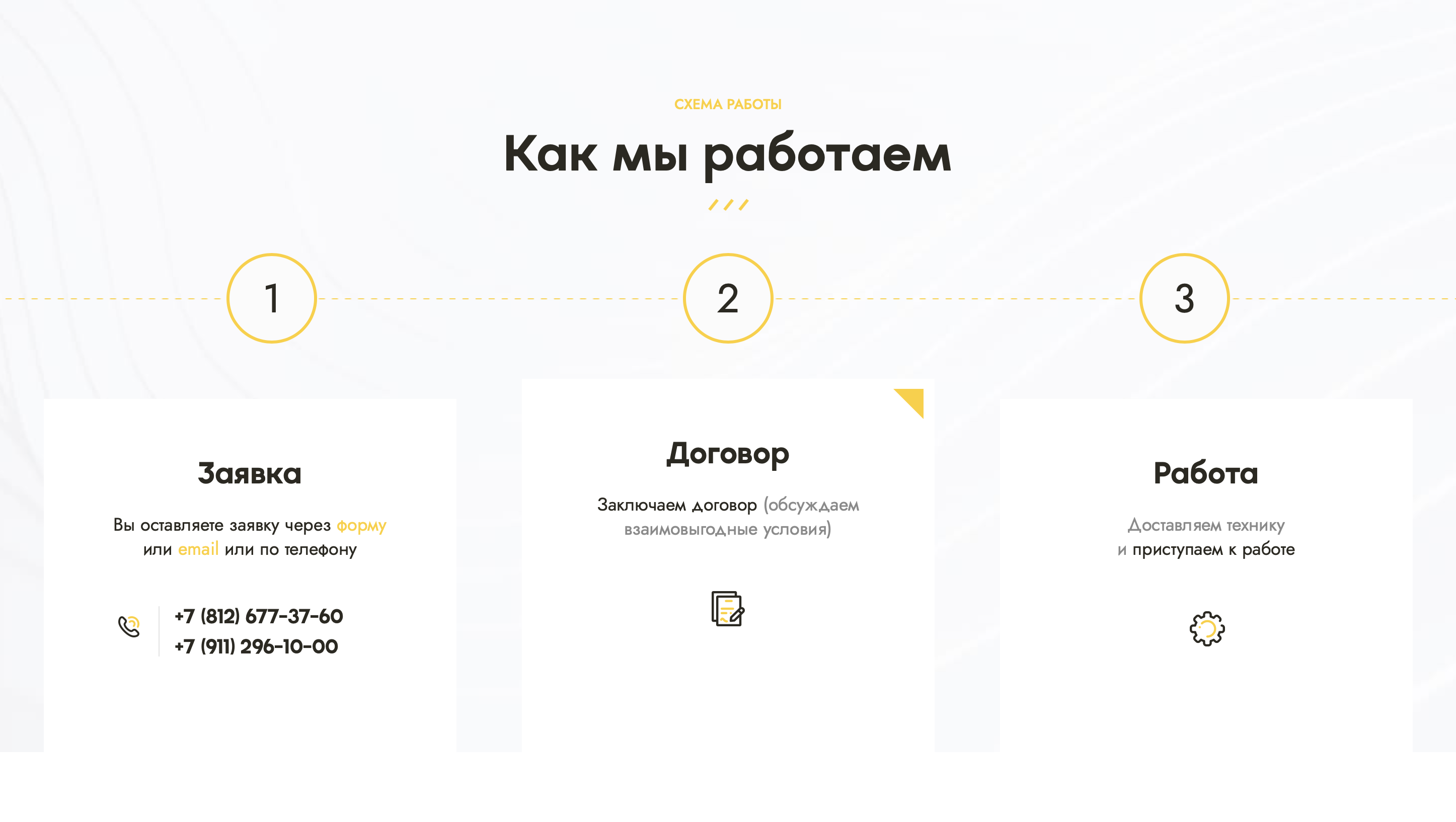наш разработанный сайт